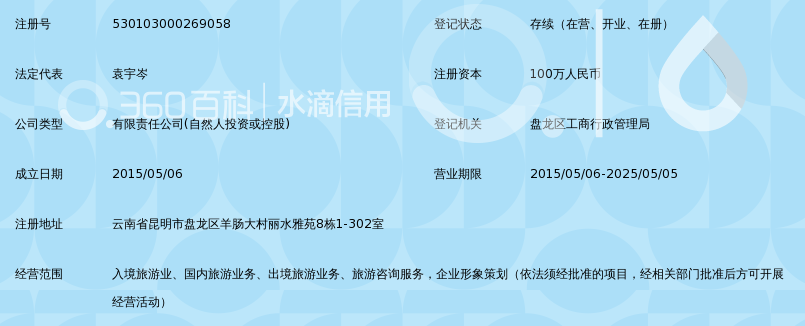 云南极客国际旅行社有限公司_360百科