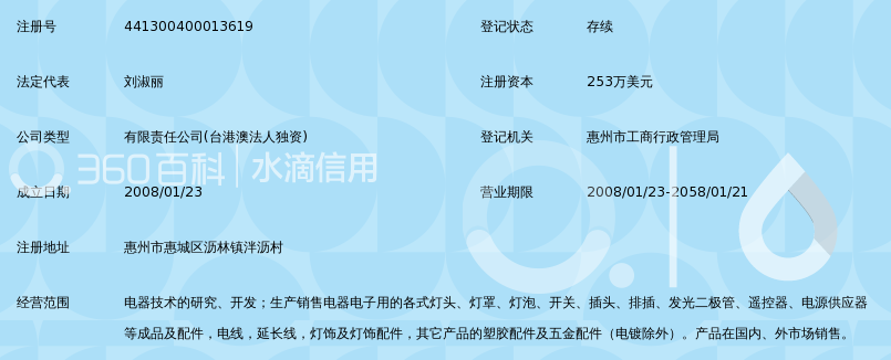 惠州市优光电器有限公司_360百科