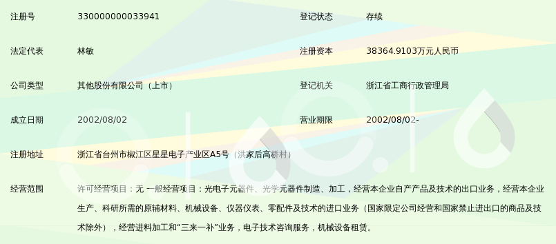 浙江水晶光电科技股份有限公司_360百科