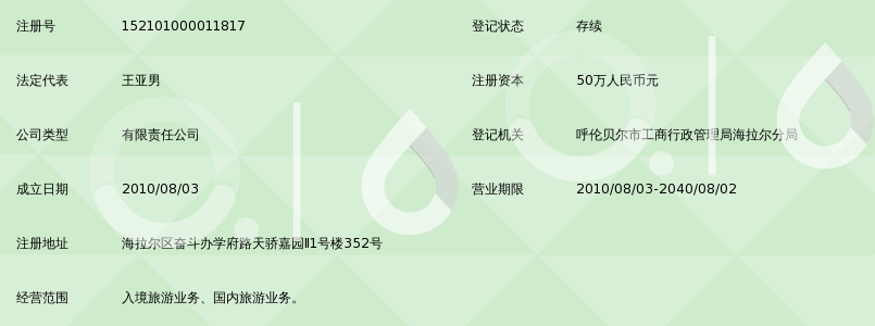 呼伦贝尔草原鸿雁旅行社有限公司_360百科