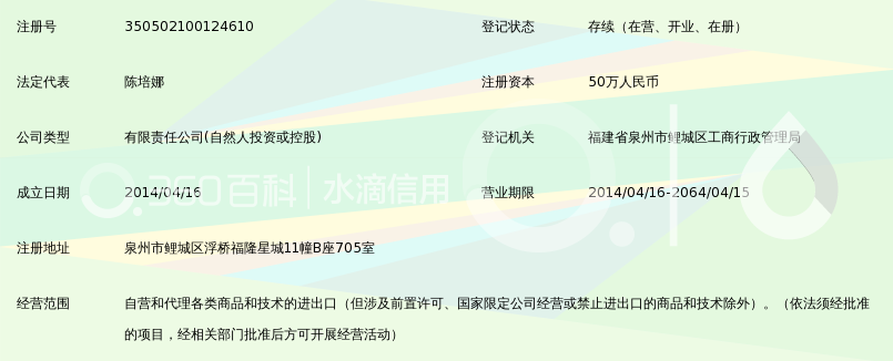 泉州博时进出口贸易有限公司_360百科