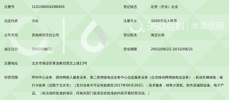 北京恒信通电信服务有限公司_360百科