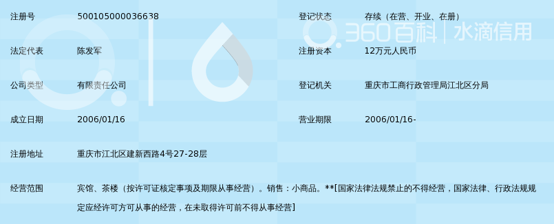 重庆拓展商务酒店有限责任公司_360百科