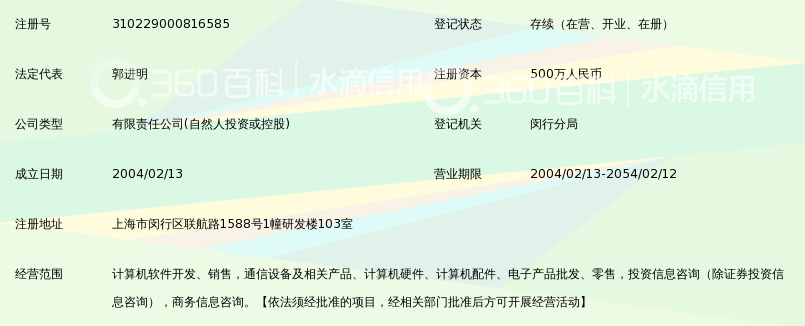 上海蓝卓教育信息科技有限公司_360百科