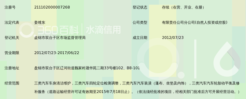盘锦路路通实业有限公司晟华苑分公司_360百