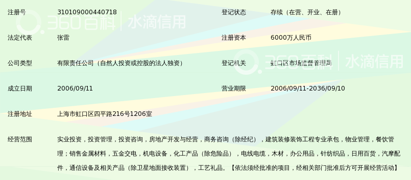 上海中电新能源置业发展有限公司_360百科
