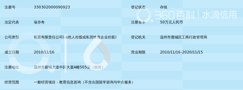 温州创想早教有限公司_360百科