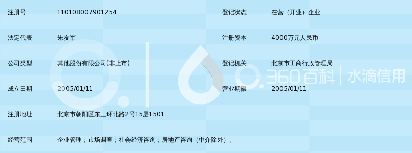 北京汉博商业管理股份有限公司_360百科