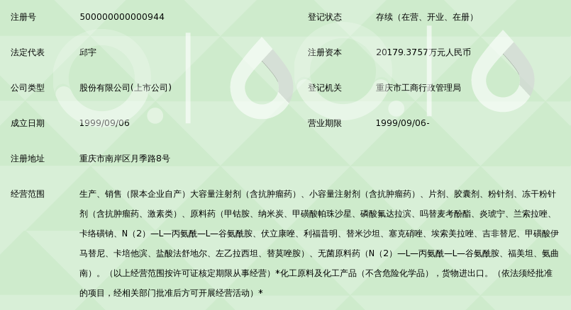 重庆莱美药业股份有限公司_360百科