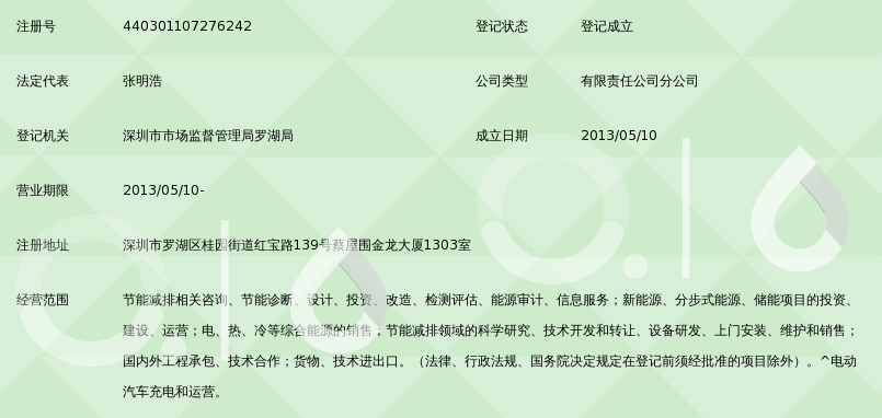 南方电网综合能源有限公司深圳分公司_360百