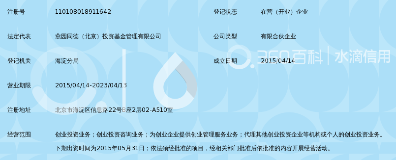 北京中岭燕园创业投资中心(有限合伙)_360百科