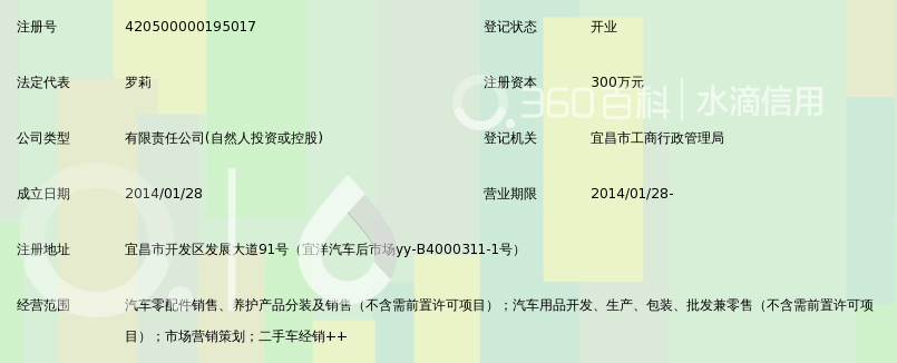 湖北道博汽车用品有限公司_360百科