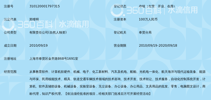 上海学信教育信息咨询有限公司_360百科
