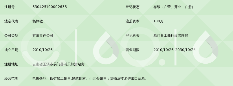 云南易门诺达金属制品有限责任公司_360百科