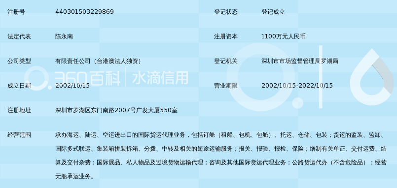 深圳市鸿安货运代理有限公司_360百科