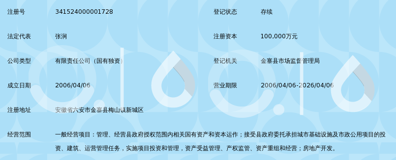 金寨县城镇开发投资有限公司_360百科