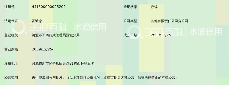 河源市大为再生资源连锁经营有限公司新城区永