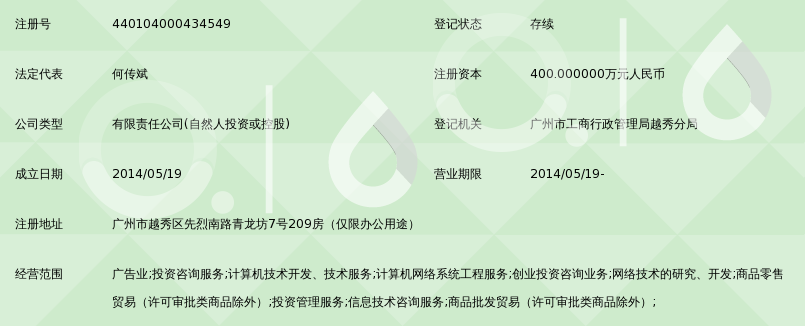 广州易起游网络科技有限公司_360百科