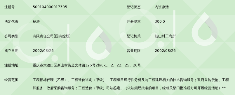 重庆金源工程建设咨询有限公司_360百科