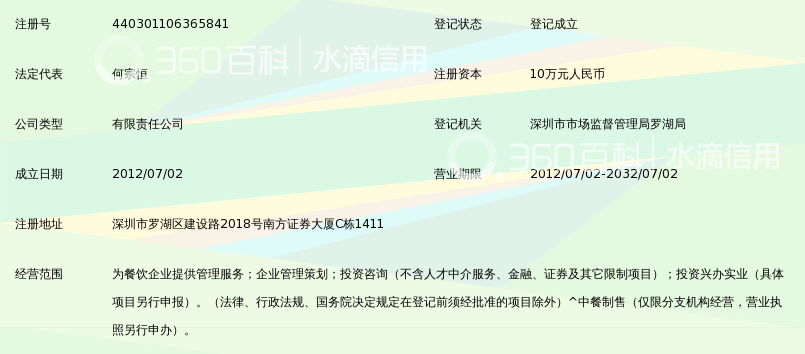 深圳市世宗餐饮管理有限公司_360百科