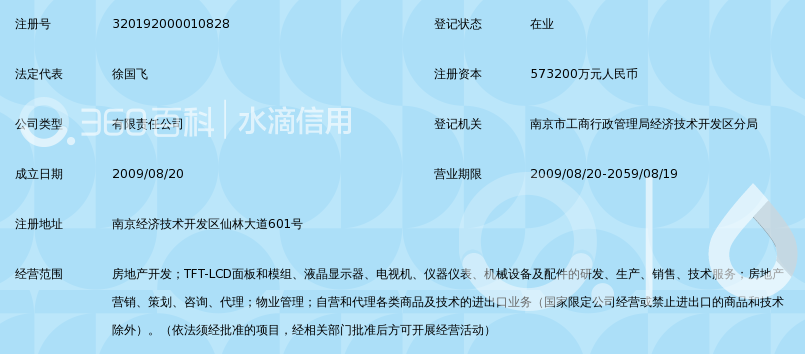 南京中电熊猫液晶显示科技有限公司_360百科