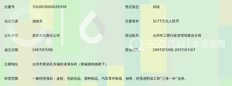 浙江利民实业有限公司_360百科