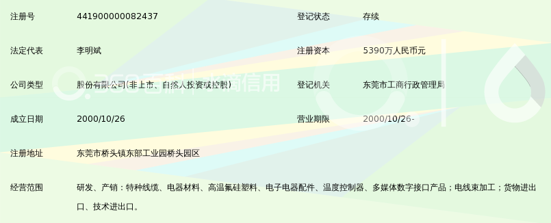 东莞市日新传导科技股份有限公司_360百科