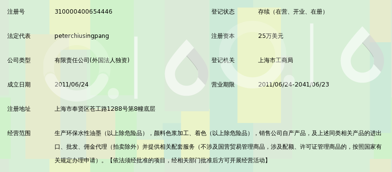 保绿达(上海)环保油墨有限公司_360百科