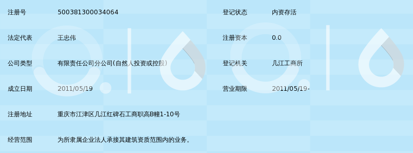 广西桂安消防工程有限公司重庆分公司_360百