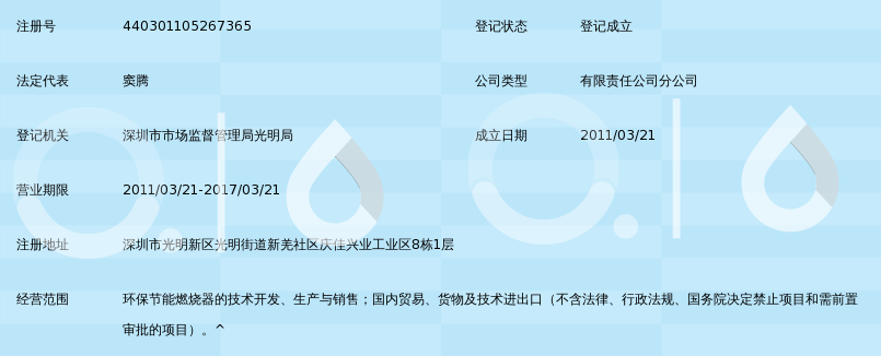 深圳市太阳火热能科技有限公司光明分厂_360