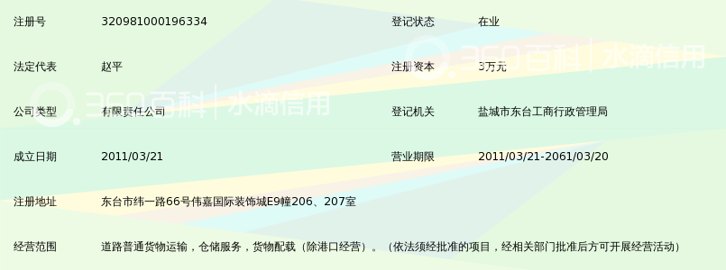 东台市鑫顺物流有限公司_360百科
