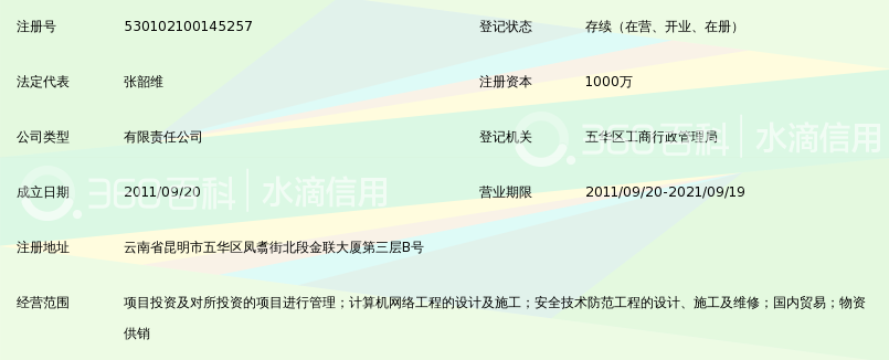 云南长水教育投资有限公司_360百科