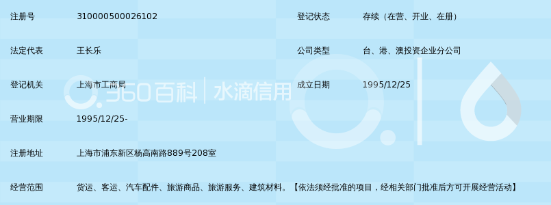 上海锦江国际旅游股份有限公司旅游汽车分公司