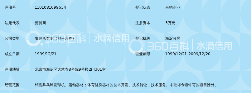 北京世纪旋风乒乓球发球机销售中心_360百科