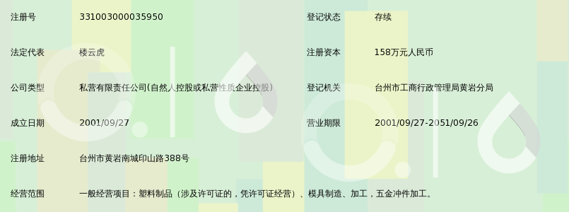 台州市黄岩飞虎塑业有限公司_360百科