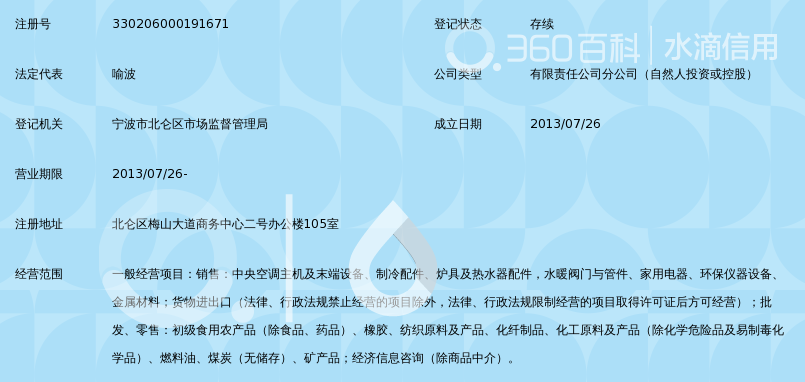 盾安控股集团有限公司宁波分公司_360百科