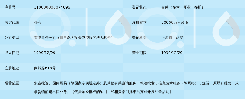上海久联集团有限公司_360百科