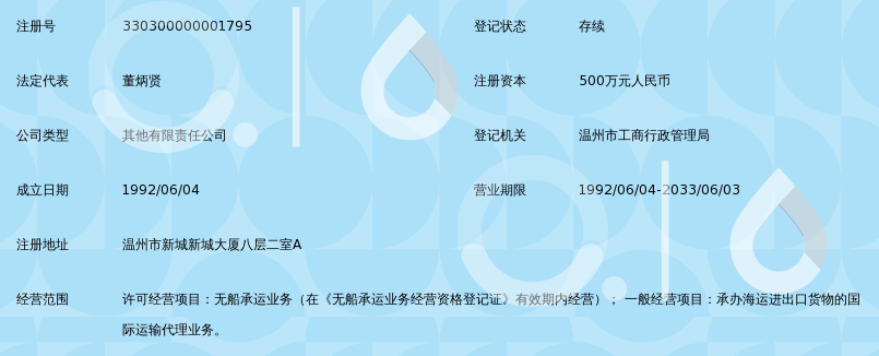 浙江远洋温州国际货运有限公司_360百科