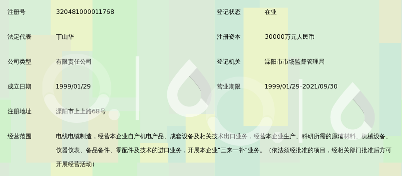 江苏上上电缆集团有限公司_360百科