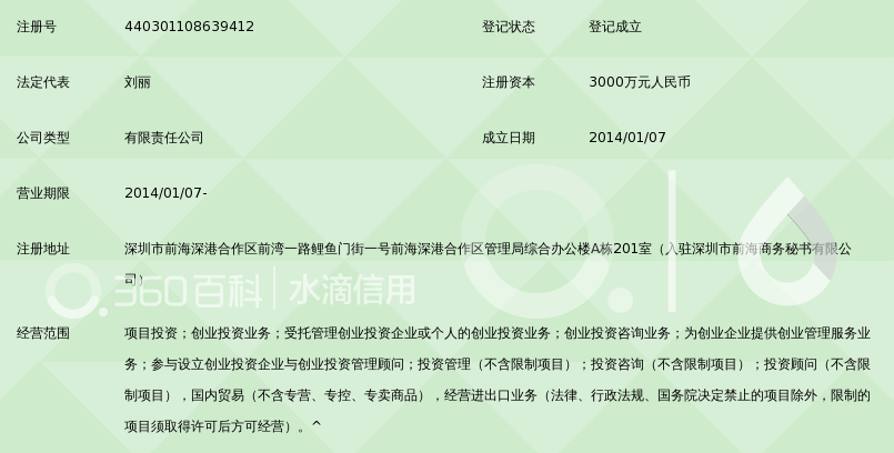 深圳前海创世投资控股有限公司_360百科