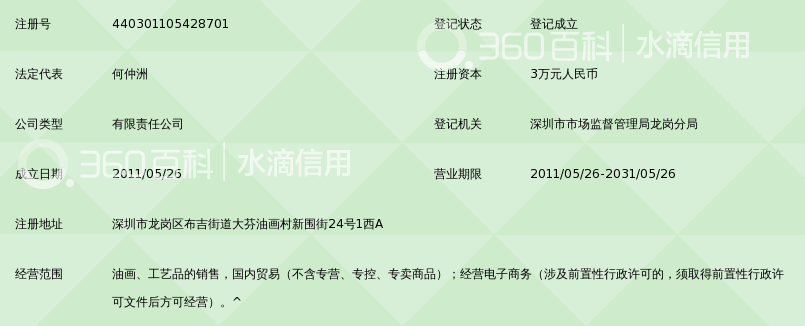 深圳市美忆源艺术品有限公司_360百科