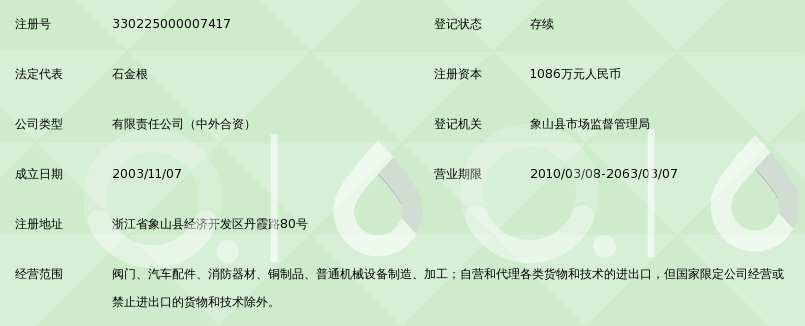 宁波三安制阀有限公司_360百科