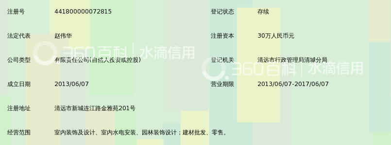 清远市南国鼎峰装饰设计有限公司_360百科