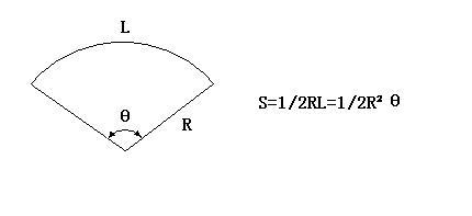 扇形的弧长_扇形的面积公式_证明扇形面积与弧长公式
