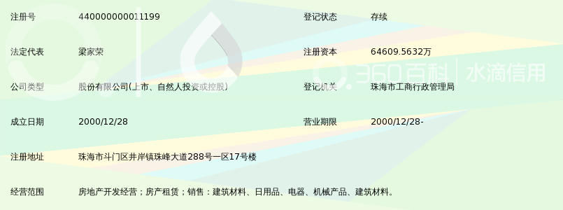 广东世荣兆业股份有限公司_360百科