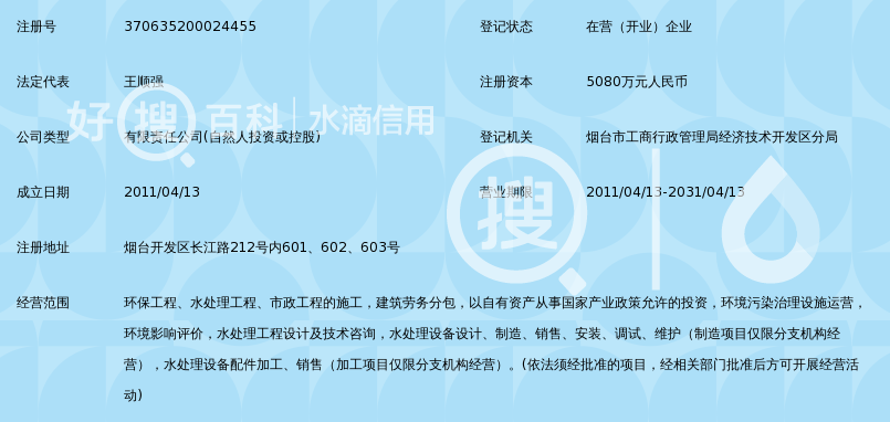 山东纯久水处理环境工程有限公司