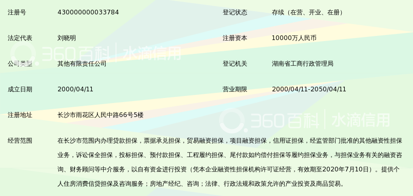 湖南省湘诚融资担保有限责任公司