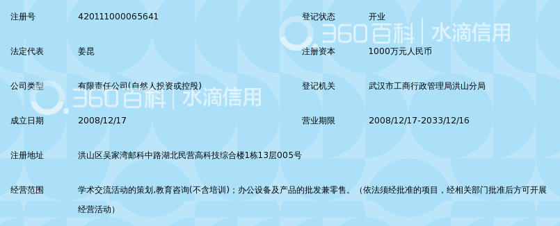 武汉信诺文化发展有限公司_360百科