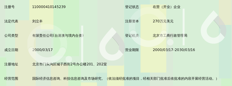 北京益普索市场咨询有限公司_360百科