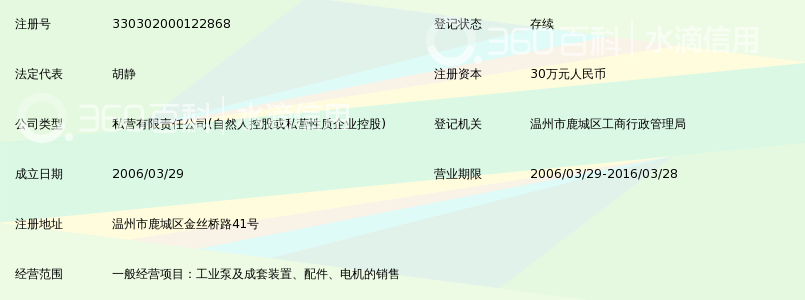 温州博山水泵销售有限公司_360百科